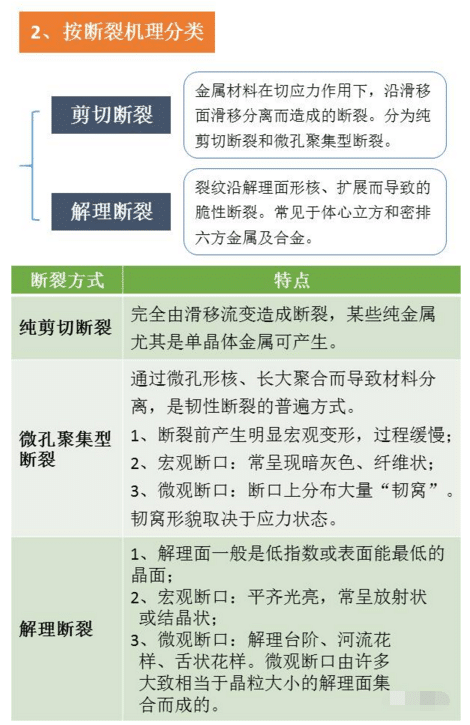 evo视讯·(中国大陆)真人平台