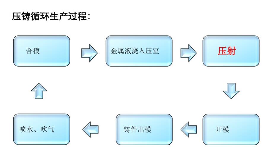 evo视讯·(中国大陆)真人平台