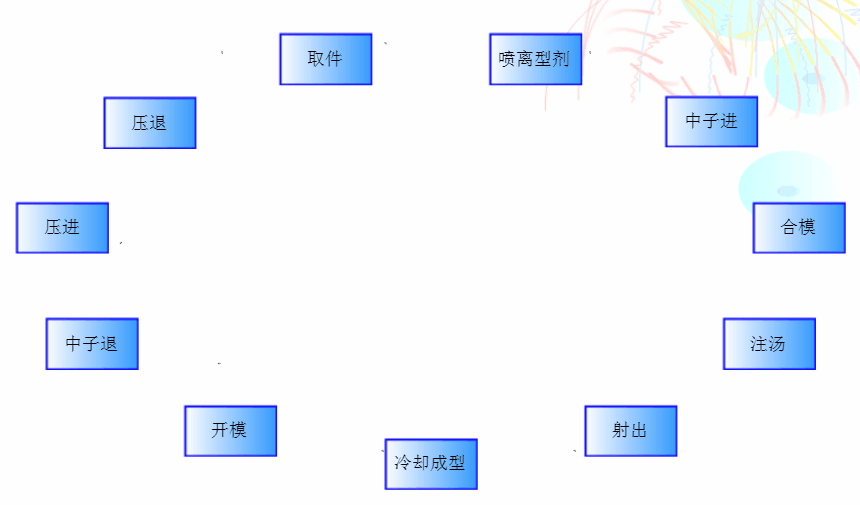 evo视讯·(中国大陆)真人平台