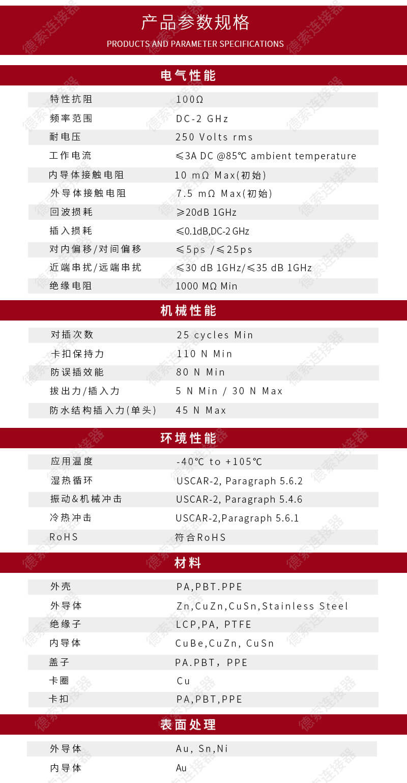 evo视讯·(中国大陆)真人平台